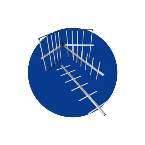 categoria 3